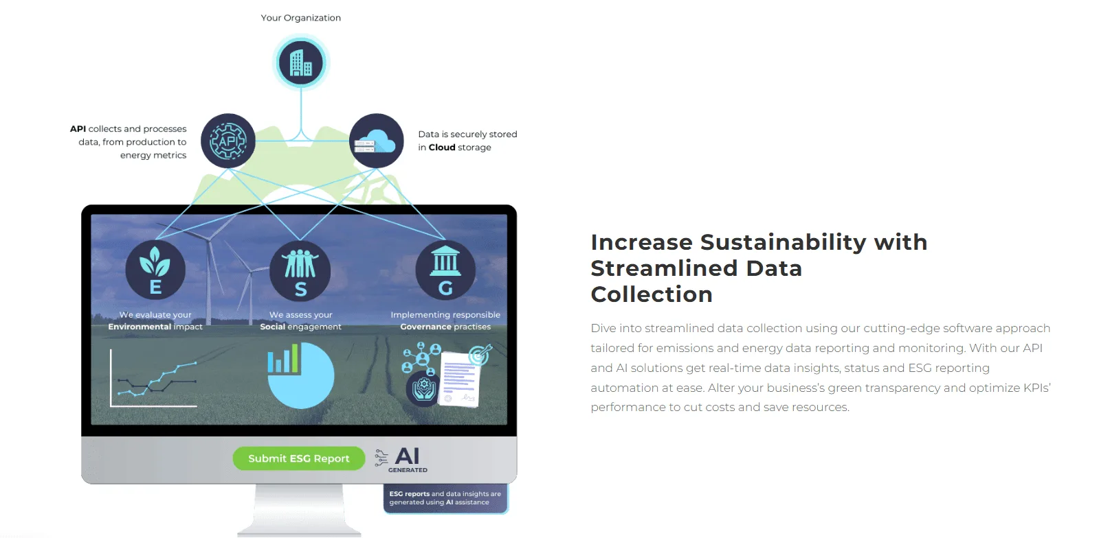 csr-infograph